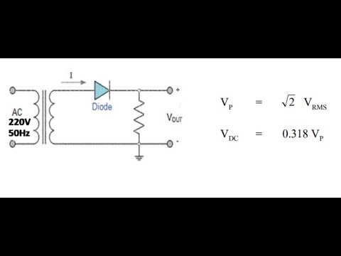 วีดีโอ: อะไรคือผลกระทบของการเหนี่ยวนำแหล่งที่มาต่อแรงดันเอาต์พุตของวงจรเรียงกระแส?