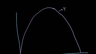 Critical Clearing Angle with Loss of Transmission Capacity   Numerical Example
