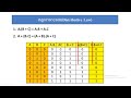 พีชคณิตบูลีน & การลดรูปสมการ(Boolean Algebra Example Simplification)