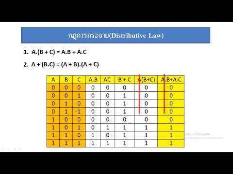 พีชคณิตบูลีน & การลดรูปสมการ(Boolean Algebra Example Simplification)