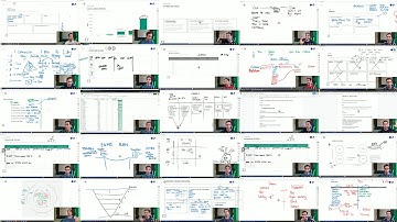 Build a $1M agency from $0 (Full course - no upsell)