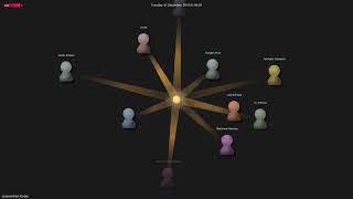 jixserver/free-for-dev - Gource visualisation