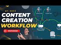 My Content Creation Workflow