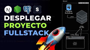 Aprende a Desplegar una Web FullStack (Nextjs, Nodejs, PostgreSQL)