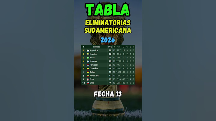 Tabla de Posiciones Eliminatorias SUDAMERICANAS 2026 ⚽ Resultados Fecha 13