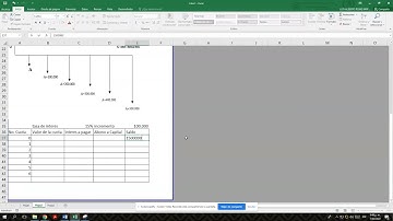 gradiente aritmético