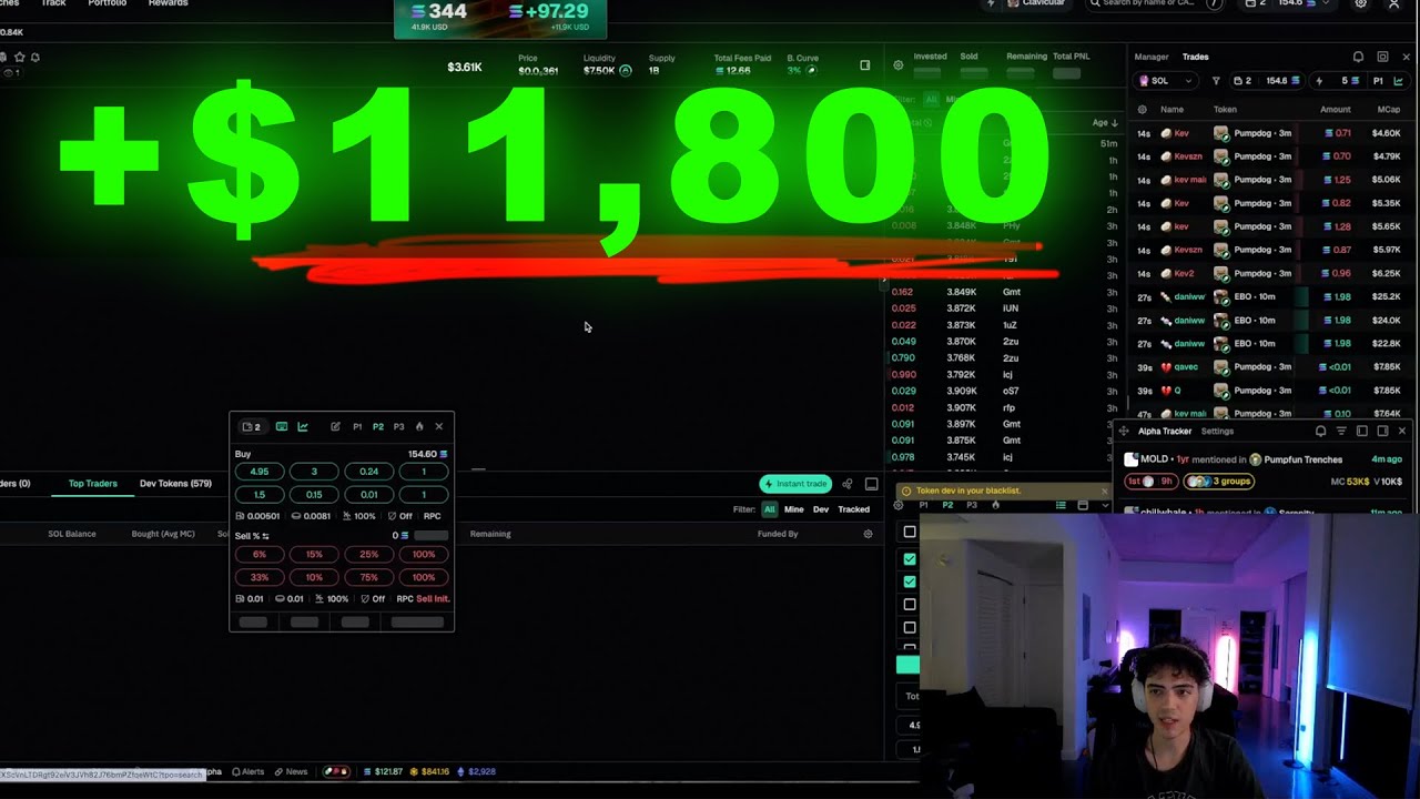 Как я заработал 11 800 долларов за 10 часов, торгуя мемекоинами (краткий обзор)