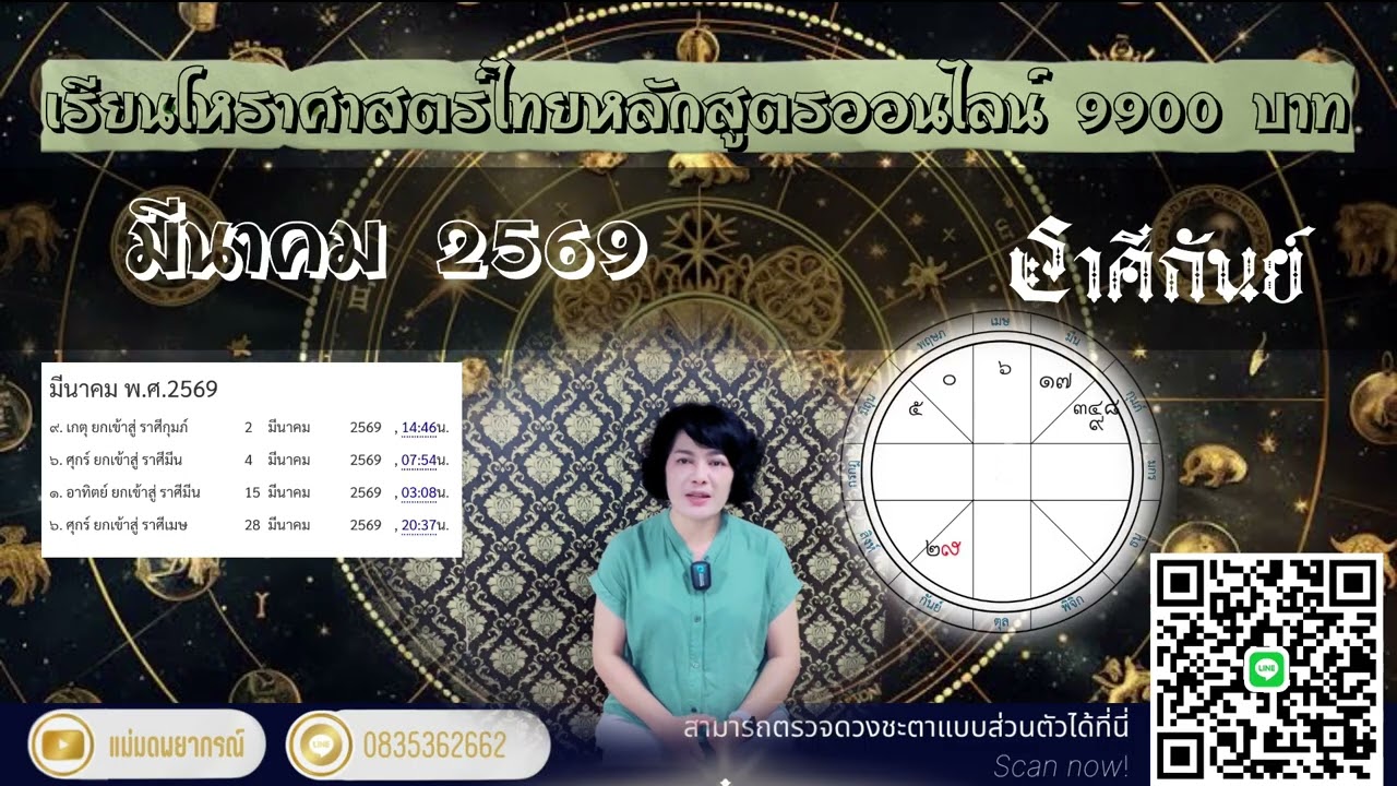 ♍ราศีกันย์ มีนาคม   2569 ความสำเร็จรออยู่ยิ่งทำยิ่งได้ #ราศีกันย์