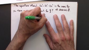 Relativity 09.05.  Properties of Four-Momentum: Part II