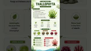 ☘️Plant kingdom :Thallophyta for class 9 to12 🤗🥰#PlantKingdom#Thallophyta #Biology#ncert#class9and11