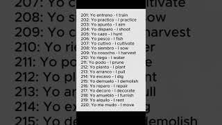 Learn 1000 Spanish Verbs | 201 - 220 Essential Verbs