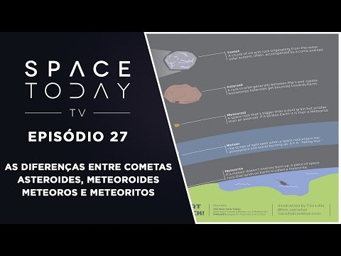 Vídeo: Onde os meteoróides estão localizados?