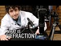 What is Diffraction in Photography?