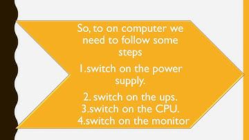 computer basics | I-P-O cycle | start & shut down