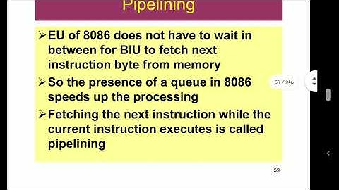 ARCHITECTURE OF 8086 MICROPROCESSOR PART-2
