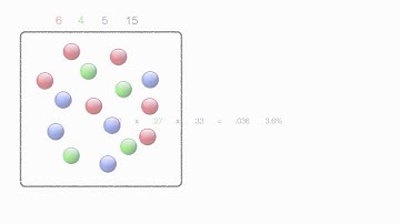 How to Calculate Probability With and Without Replacement V2