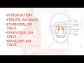 PARANASAL AIR SINUSES- 1 {'office headache,Caldwell–Luc operation,Trans-nasal approach of pituitary}