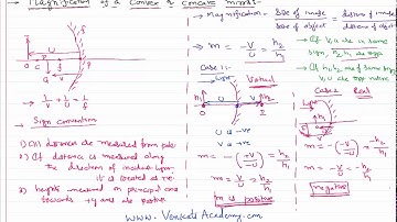 Magnification of Convex and Concave Mirror in Ray Optics for IIT JEE and NEET Physics