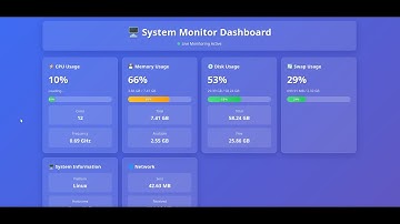 Turn Django into a Linux Server Monitoring Beast! (Full Code in Description)
