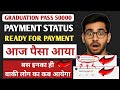 Graduation Pass 50000 Scholarship||Payment Status Ready for Payment/पैसा आना शुरू/कब आयेगा/Pending