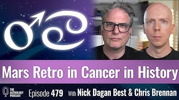 Mars Retrograde in Cancer in US History