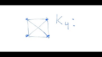 1-Factorization of K4