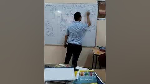 Trigonometric Levelling Base inaccessible