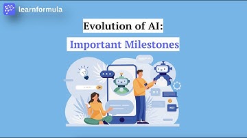 AI Technology Through Time: Key Milestones