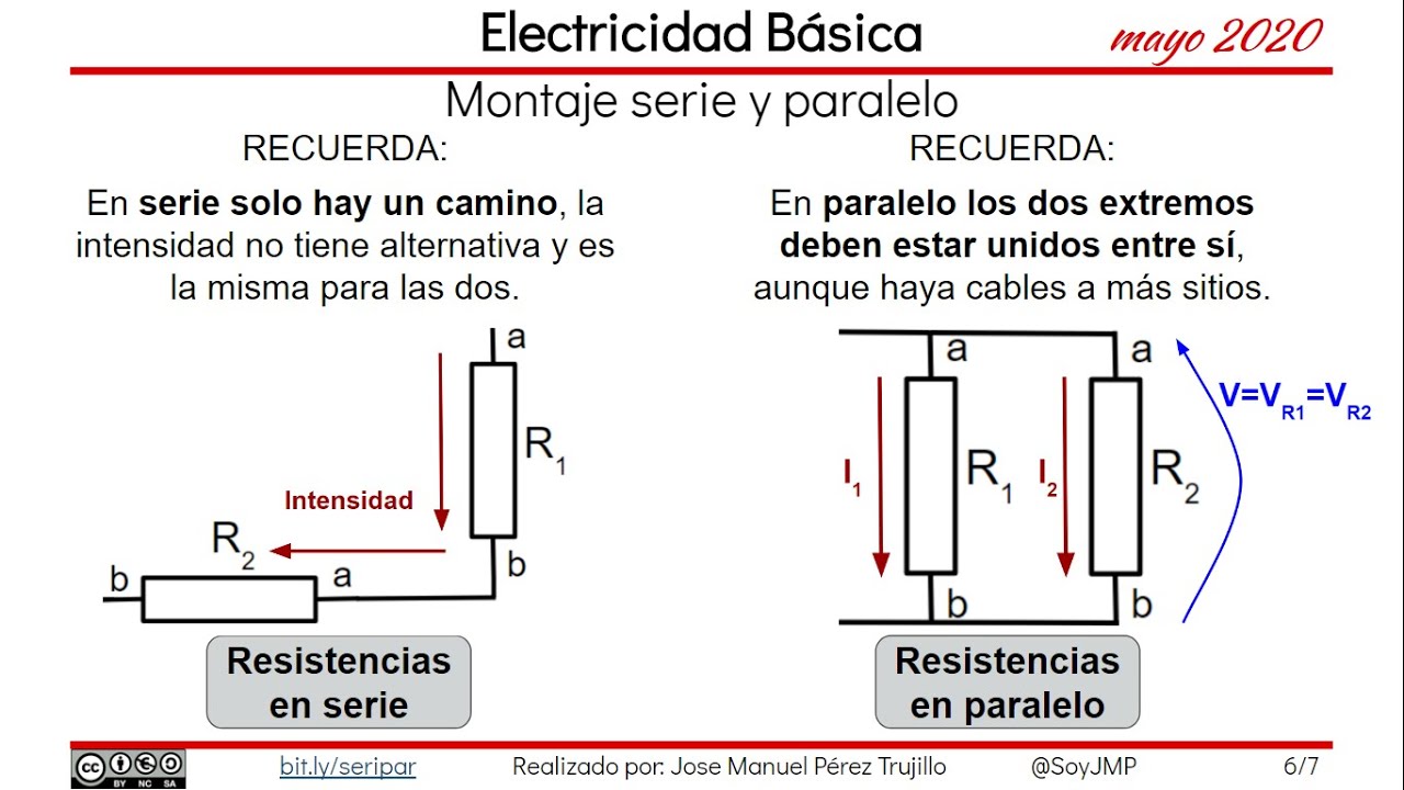 Electricidad básica: Circuitos serie y paralelo - YouTube