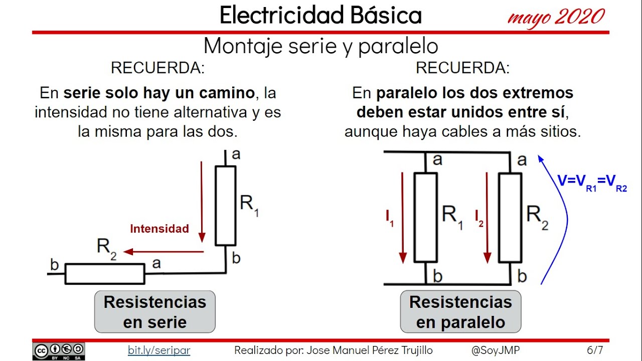 Electricidad Básica Circuitos Serie Y Paralelo Youtube