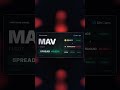 $MAV Crypto Arbitrage Alert: Quick Trading Profit 💰
