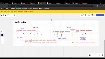 ПМ-22, 3 мес, 4-урок