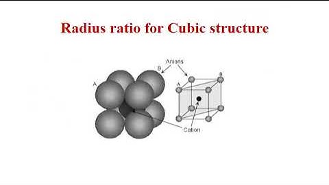 Ionic Solids - 2 (Calculation of radius ratio-1)