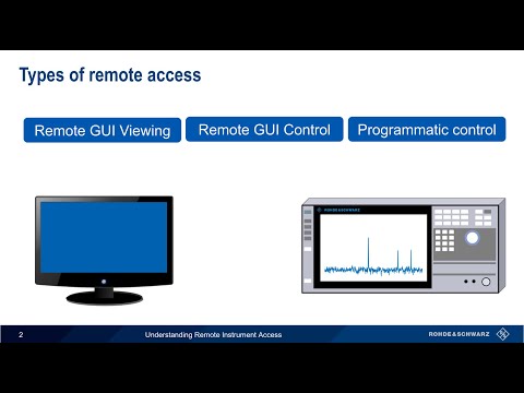 Understanding Remote Instrument Access