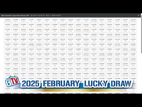 G&G Armament Lucky Draw February 2025