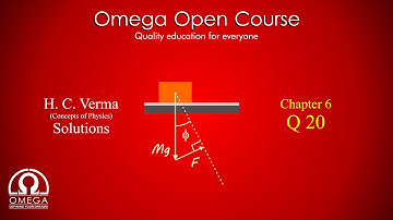 H. C. Verma Solutions - Chapter 6, Question 20 (Using angle of friction, without calculus)
