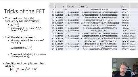 ME 360 04 03 discrete fourier transform