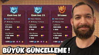 Yeni̇ Li̇g Si̇stemi̇ni̇n Tüm Detaylari Clash Of Clans
