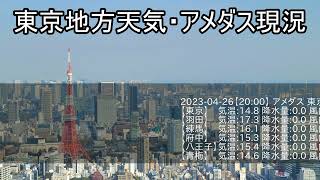 東京地方の天気現況/20230426_2000/TOKYO AMEDAS update