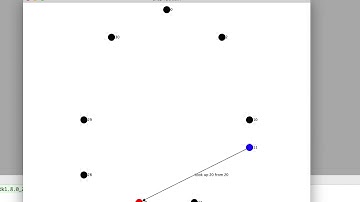 Graph stream representation
