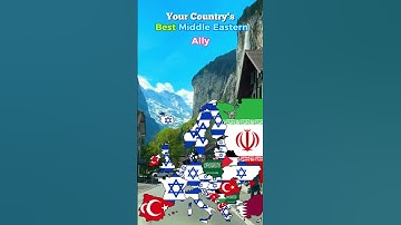 Your Country