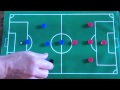 Soccer Formation - How to keep your shape as a team