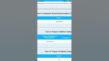 SSC CGL 2019 Final Result... Failed from approx 7 marks!!!! #ssc #cgl #ssccgl_final_marks #cglresult