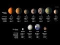 Сенсация от НАСА: Пресс конференция о экзопланетах (полный перевод) / NASA &amp; TRAPPIST-1
