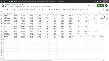 Delete Empty Rows at the bottom of your Google Sheet, the easy way