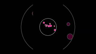 Famous satisfying ball bouncing with collisions #ball #animation #mindstress #relaxing Net Worth