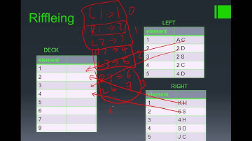 AQA COMP1 Card Predict PEST3a Riffle Shuffle Solution