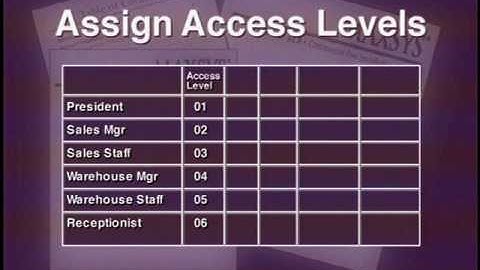 DSC Maxsys Training Video 6/7