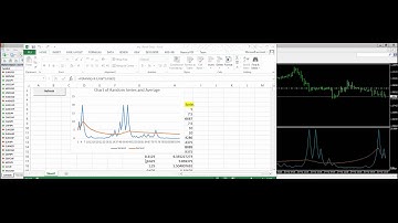 xlsgate excel based indicator on Trading Platform