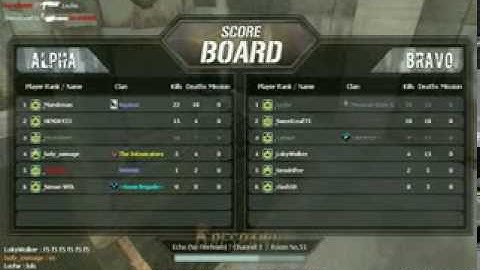 Combat Arms Hacker Report: HENDRY23